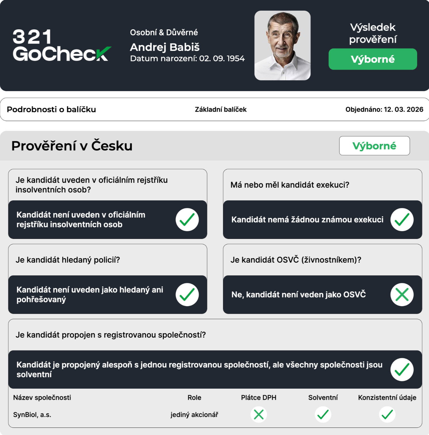 321gocheck.cz — Prověření nájemce 1
